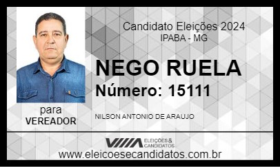 Candidato NEGO RUELA 2024 - IPABA - Eleições