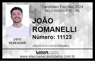 Candidato JOÃO ROMANELLI 2024 - BELO HORIZONTE - Eleições