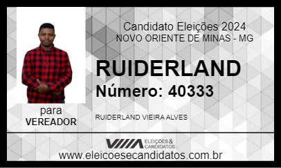 Candidato RUIDERLAND 2024 - NOVO ORIENTE DE MINAS - Eleições