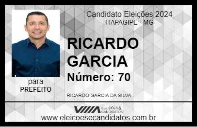 Candidato RICARDO GARCIA 2024 - ITAPAGIPE - Eleições