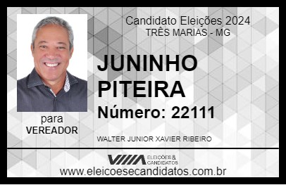 Candidato JUNINHO PITEIRA 2024 - TRÊS MARIAS - Eleições