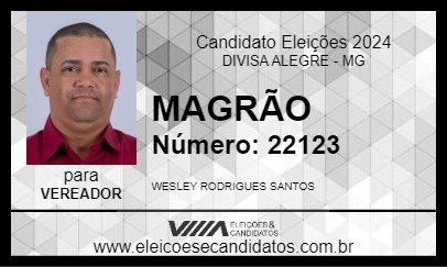 Candidato MAGRÃO 2024 - DIVISA ALEGRE - Eleições