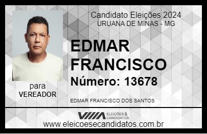 Candidato EDMAR FRANCISCO 2024 - URUANA DE MINAS - Eleições