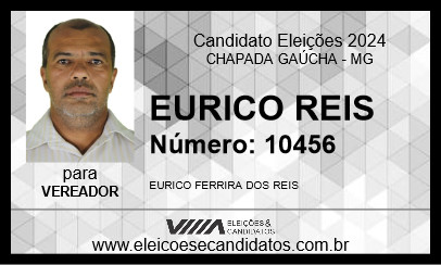 Candidato EURICO REIS 2024 - CHAPADA GAÚCHA - Eleições