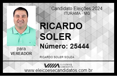 Candidato RICARDO SOLER 2024 - ITURAMA - Eleições