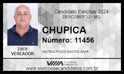 Candidato CHUPICA 2024 - DESCOBERTO - Eleições