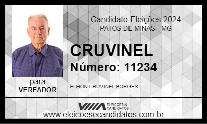 Candidato CRUVINEL 2024 - PATOS DE MINAS - Eleições