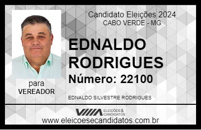 Candidato EDNALDO DO ADÃO 2024 - CABO VERDE - Eleições