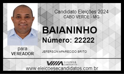 Candidato BAIANINHO 2024 - CABO VERDE - Eleições