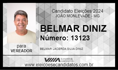 Candidato BELMAR DINIZ 2024 - JOÃO MONLEVADE - Eleições