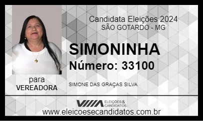 Candidato SIMONINHA 2024 - SÃO GOTARDO - Eleições