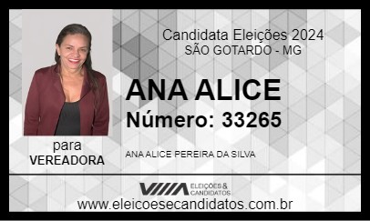 Candidato ANA ALICE 2024 - SÃO GOTARDO - Eleições