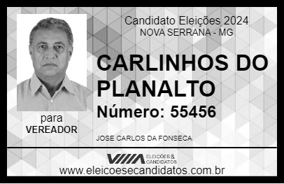 Candidato CARLINHOS DO PLANALTO 2024 - NOVA SERRANA - Eleições