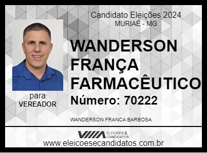 Candidato WANDERSON FRANÇA FARMACÊUTICO 2024 - MURIAÉ - Eleições