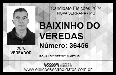 Candidato BAIXINHO DO VEREDAS 2024 - NOVA SERRANA - Eleições