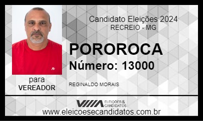 Candidato POROROCA 2024 - RECREIO - Eleições