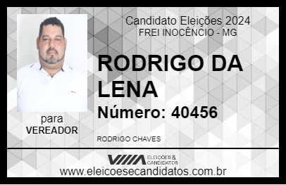 Candidato RODRIGO DA LENA 2024 - FREI INOCÊNCIO - Eleições