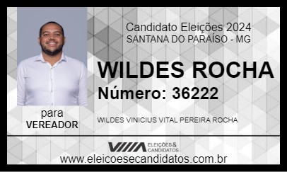 Candidato WILDES ROCHA 2024 - SANTANA DO PARAÍSO - Eleições