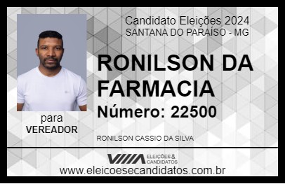 Candidato RONILSON DA FARMACIA 2024 - SANTANA DO PARAÍSO - Eleições