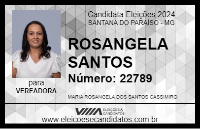 Candidato ROSANGELA RURALISTA MÁRCIO 2024 - SANTANA DO PARAÍSO - Eleições