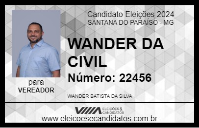 Candidato WANDER DA CIVIL 2024 - SANTANA DO PARAÍSO - Eleições