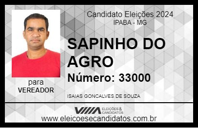 Candidato SAPINHO DO AGRO 2024 - IPABA - Eleições