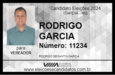 Candidato RODRIGO GARCIA 2024 - ITAPEVA - Eleições