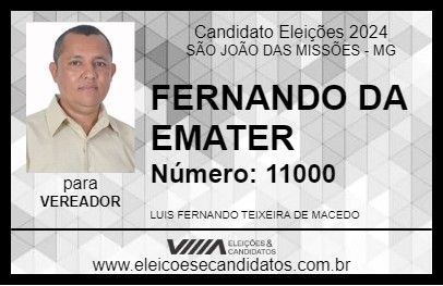 Candidato FERNANDO DE MANOEL 2024 - SÃO JOÃO DAS MISSÕES - Eleições