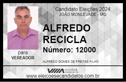 Candidato ALFREDO RECICLA 2024 - JOÃO MONLEVADE - Eleições