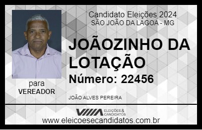 Candidato JOÃOZINHO DA LOTAÇÃO 2024 - SÃO JOÃO DA LAGOA - Eleições