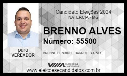 Candidato BRENNO ALVES 2024 - NATÉRCIA - Eleições