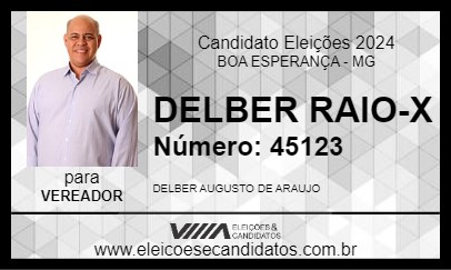 Candidato DELBER RAIO-X 2024 - BOA ESPERANÇA - Eleições