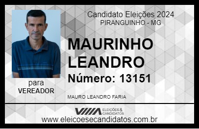 Candidato MAURINHO LEANDRO 2024 - PIRANGUINHO - Eleições