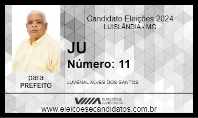 Candidato JU 2024 - LUISLÂNDIA - Eleições