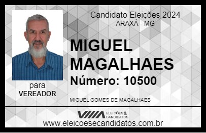 Candidato MYGUEL MAGALHAES 2024 - ARAXÁ - Eleições