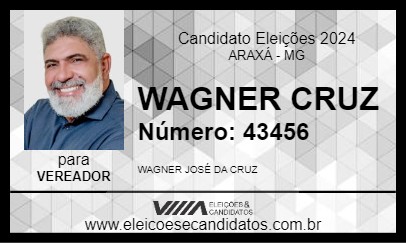 Candidato WAGNER CRUZ 2024 - ARAXÁ - Eleições