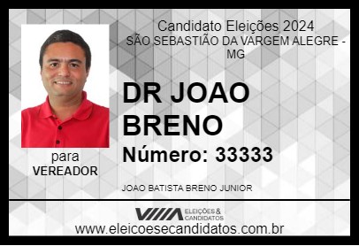 Candidato DR  JOAO BRENO 2024 - SÃO SEBASTIÃO DA VARGEM ALEGRE - Eleições