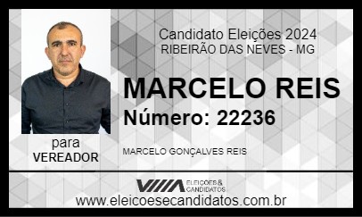 Candidato MARCELO REIS 2024 - RIBEIRÃO DAS NEVES - Eleições