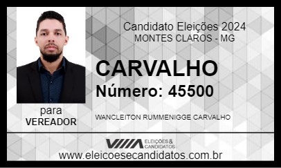 Candidato CARVALHO 2024 - MONTES CLAROS - Eleições