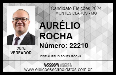 Candidato AURÉLIO ROCHA 2024 - MONTES CLAROS - Eleições