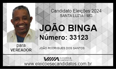 Candidato JOÃO BINGA 2024 - SANTA LUZIA - Eleições