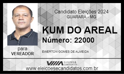 Candidato KUM DO AREAL 2024 - GUARARÁ - Eleições