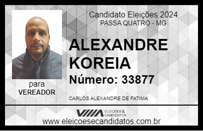 Candidato ALEXANDRE KOREIA 2024 - PASSA QUATRO - Eleições