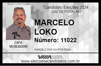 Candidato MARCELO LOKO 2024 - JUIZ DE FORA - Eleições