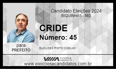 Candidato CRIDE 2024 - BIQUINHAS - Eleições