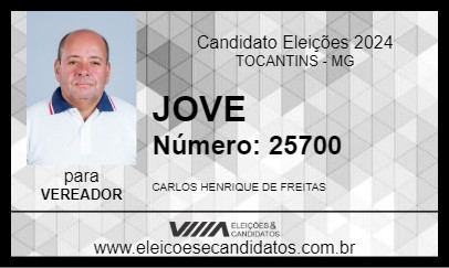 Candidato JOVE 2024 - TOCANTINS - Eleições