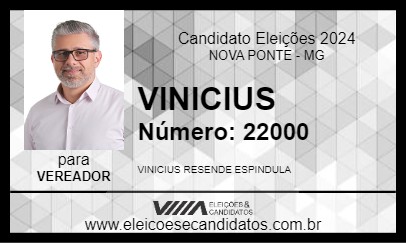 Candidato VINICIUS 2024 - NOVA PONTE - Eleições