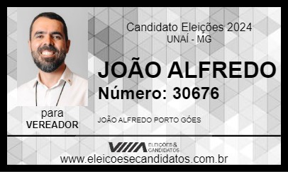 Candidato JOÃO ALFREDO 2024 - UNAÍ - Eleições