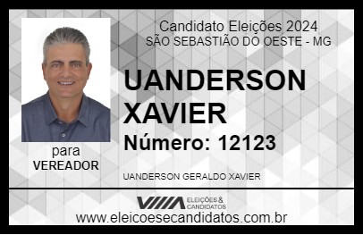 Candidato UANDERSON XAVIER 2024 - SÃO SEBASTIÃO DO OESTE - Eleições