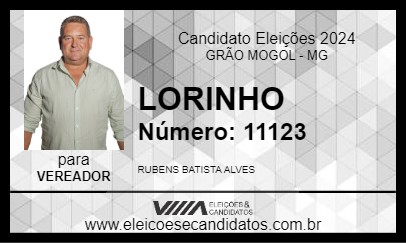 Candidato LORINHO 2024 - GRÃO MOGOL - Eleições